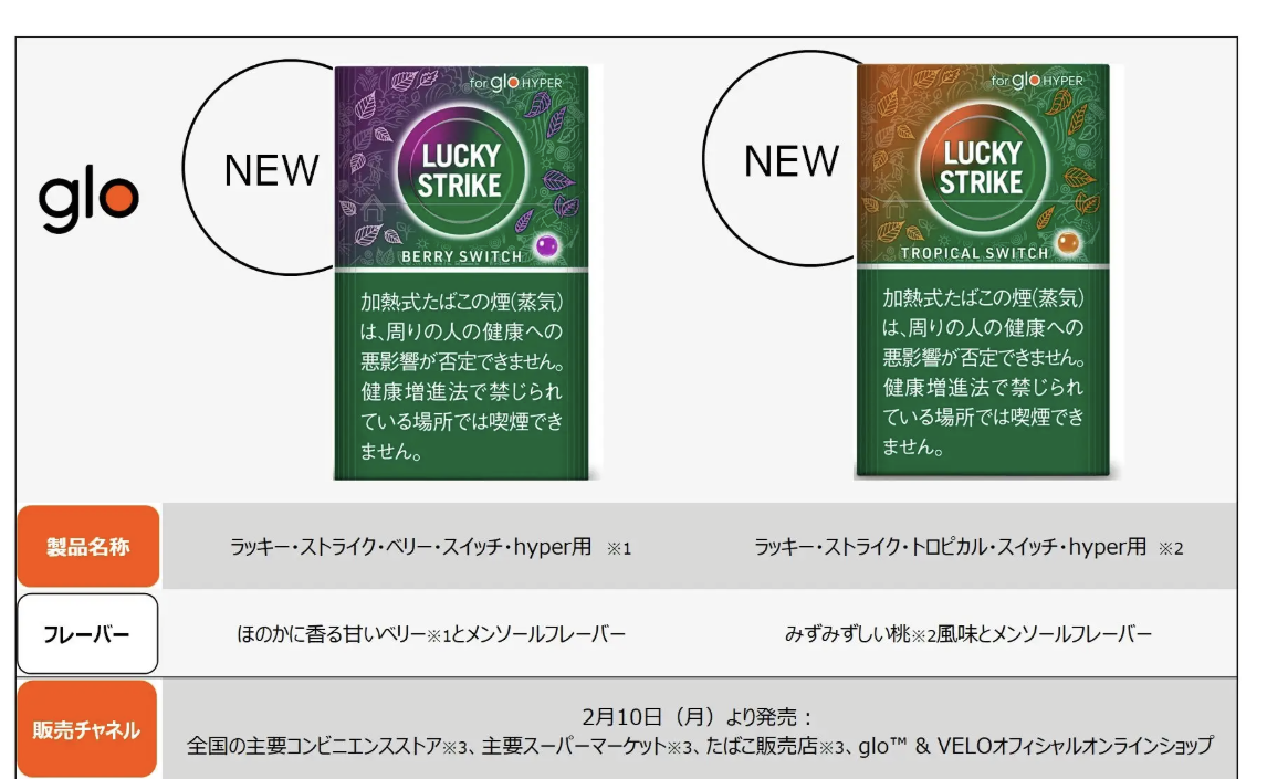 LUCKY STRIKE煙彈