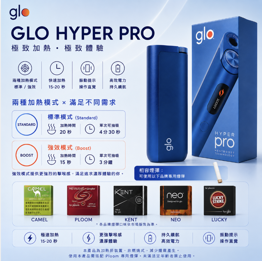GLO HYPER PRO主機