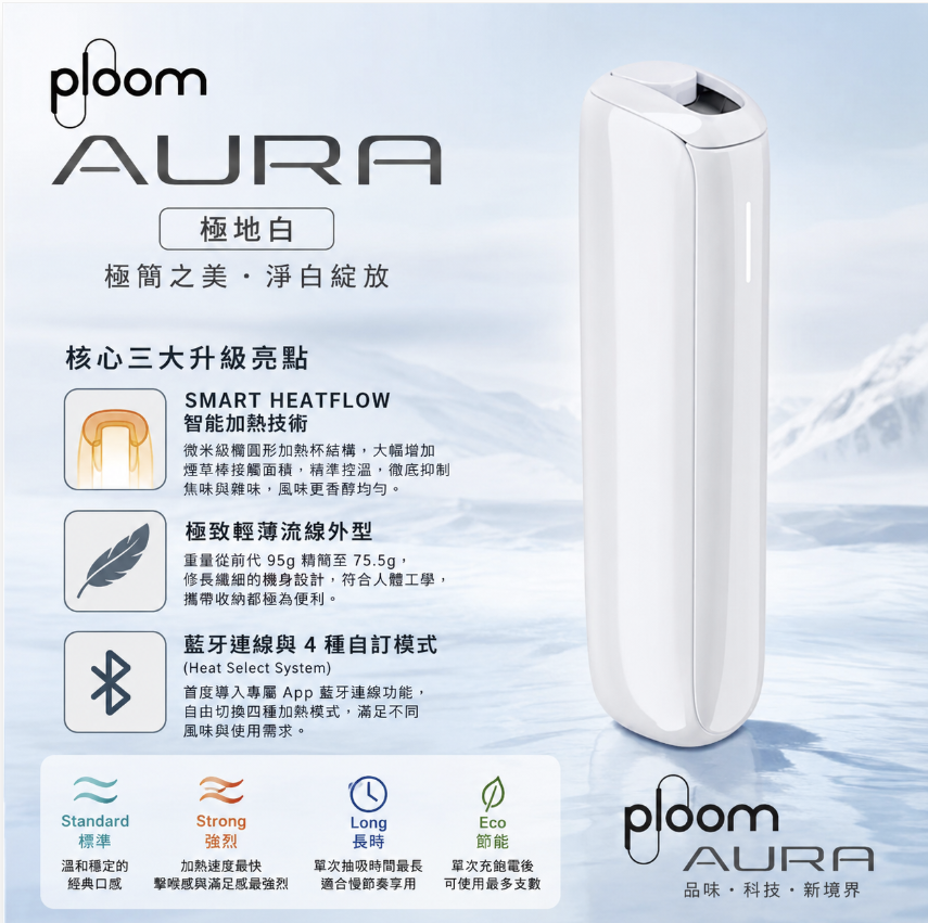 Ploom Aura