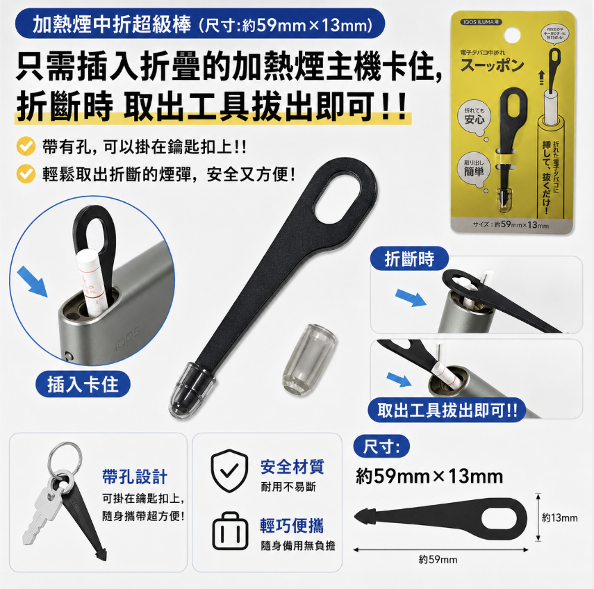車用菸灰缸配件